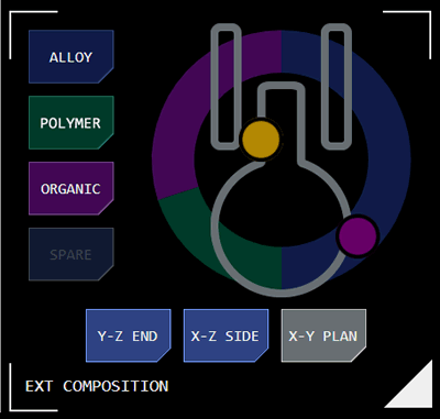 Above: Example of EM overlay (the grey outline) with two EM indicators displayed (the yellow and purple dots)